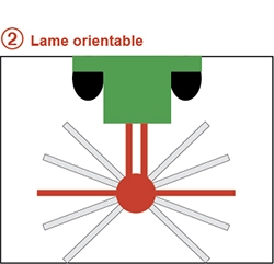 Lame orientable niveleuse jet crap Agram